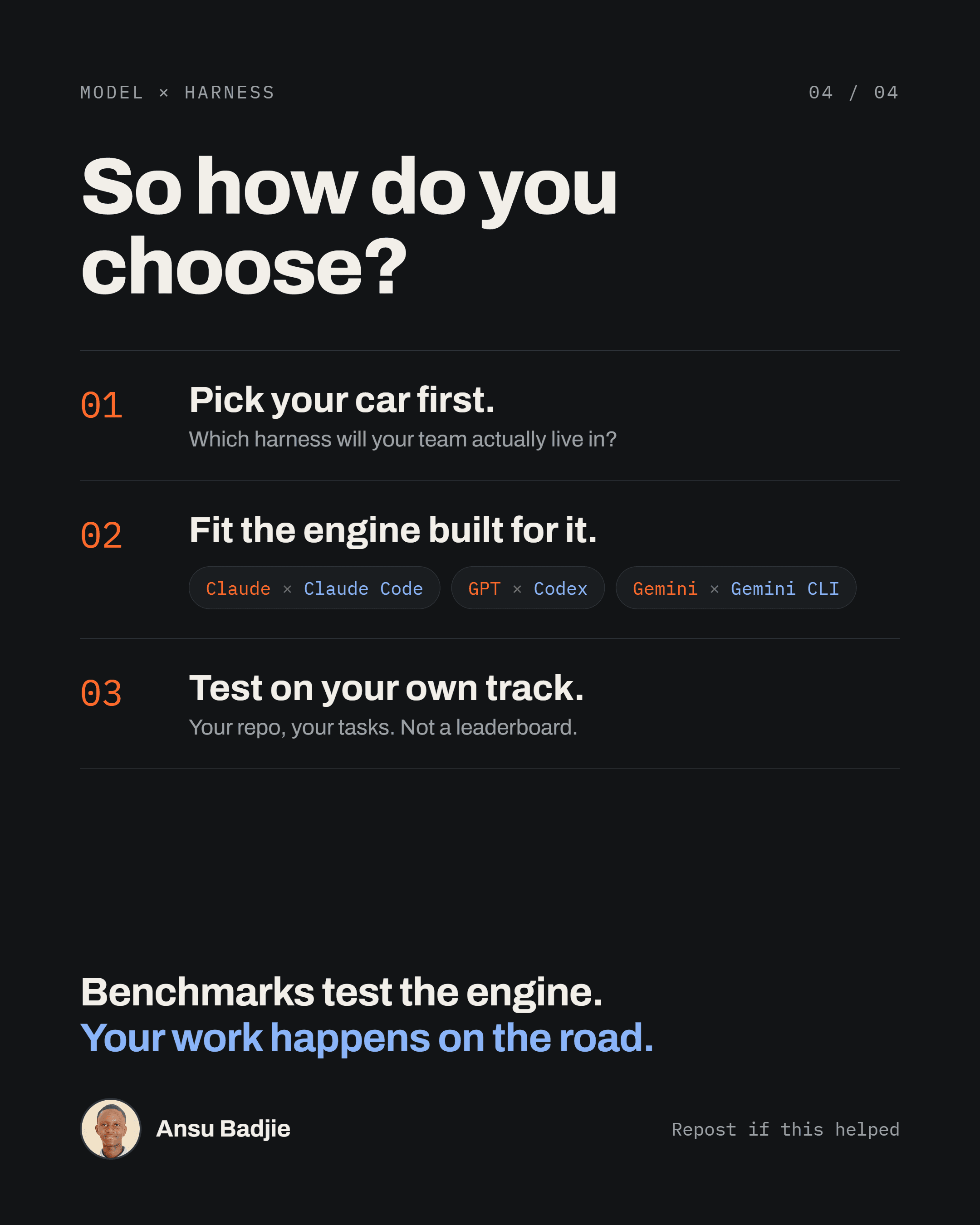 Slide titled 'So how do you choose?' with three steps. 01: Pick your car first. Which harness will your team actually live in? 02: Fit the engine built for it: Claude with Claude Code, GPT with Codex, Gemini with Gemini CLI. 03: Test on your own track. Your repo, your tasks. Not a leaderboard.